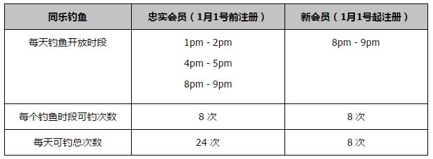 此外，在前两轮欧冠小组赛中，米兰都踢得很出色，可惜没能把握住进球机会，只获得2场平局。